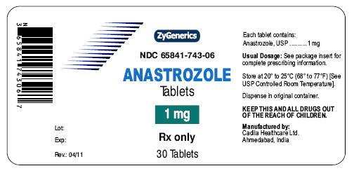 anastrozole tablets, 1 mg